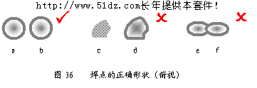 在新窗口打开查看!